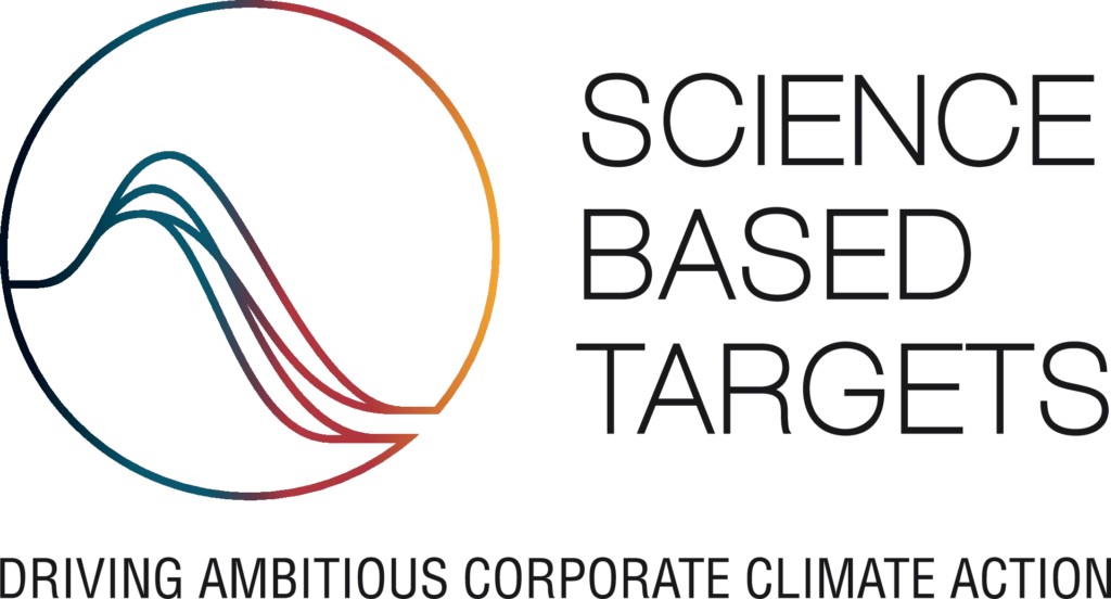 Science Based Targets initiative